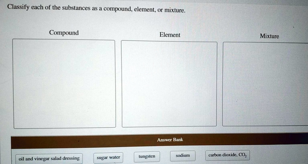 SOLVED Classify each of the substances as a compound; element, or