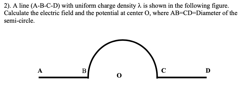 2 a line a b c d with uniform charge density a is shown in...