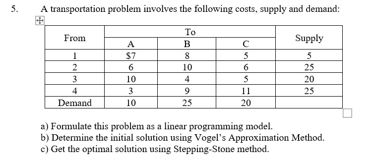 SOLVED: A transportation problem involves the following costs, supply ...