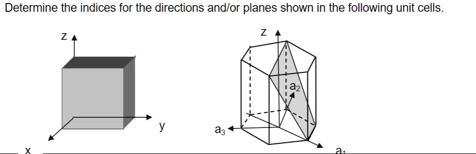 SOLVED: Determine the indices for the directions and/or planes shown in ...