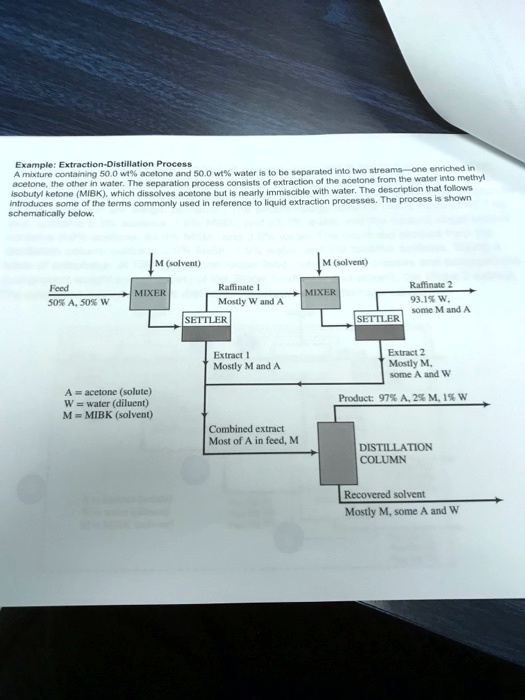 SOLVED: Extraction-Distillation Process A mixture containing 50.0 wt ...