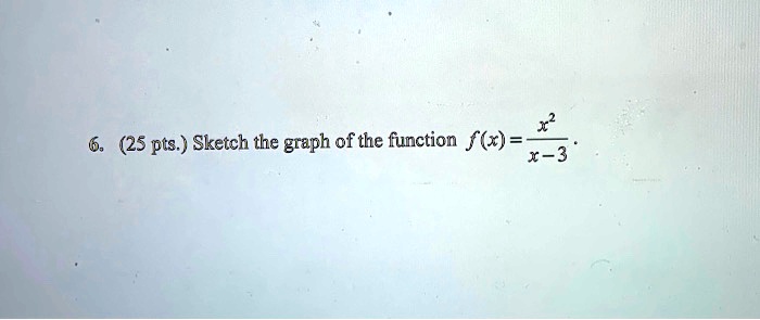 Solved 25 Pts Sketch The Graph Of The Function F X X 3