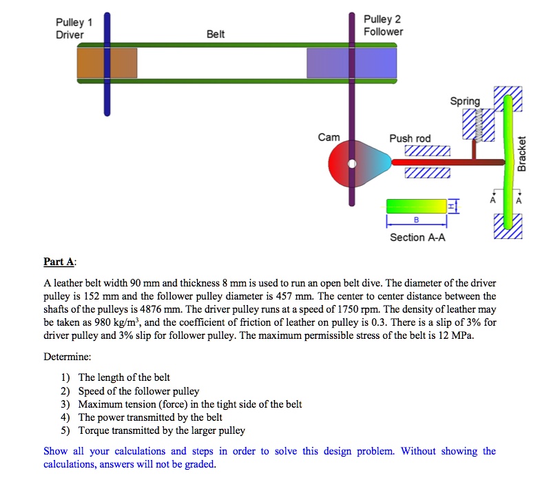 SOLVED Pulley 1 Driver Pulley 2 Follower Belt Spring Cam Push rod