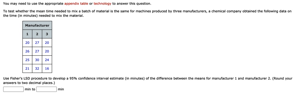 You may need to use the appropriate appendix table or technology to answer this question.

To test whether the mean time needed to mix a batch of material is the same for machines produced by three manufacturers, a chemical company obtained the following data on the time (in minutes) needed to mix the material.

Manufacturer
1 2 3
20 27 20
26 27 20
25 30 24
21 32 16

Use Fisher's LSD procedure to develop a 95% confidence interval estimate (in minutes) of the difference between the means for manufacturer 1 and manufacturer 2. (Round your answers to two decimal places.)
min to min