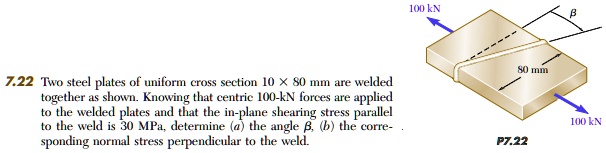 7.22 Two steel plates of uniform cross section 10 × 80 mm are welded together as shown. Knowing that centric 100-kN forces are applied to the welded plates and that the in-plane shearing stress parallel to the weld is 30 MPa, determine (a) the angle ?, (b) the corresponding normal stress perpendicular to the weld.