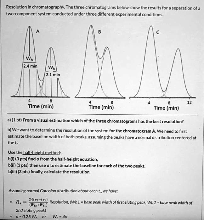 SOLVED Resolution in chromatography The three chromatograms below show