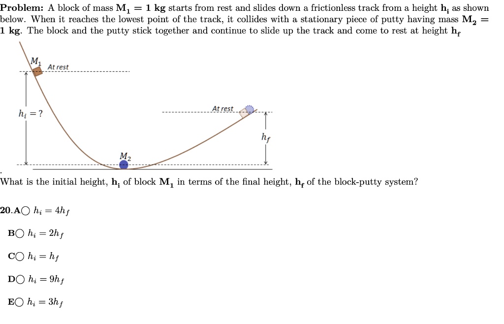 SOLVED: Problem: A block of mass Mj = 1 kg starts from rest and slides ...