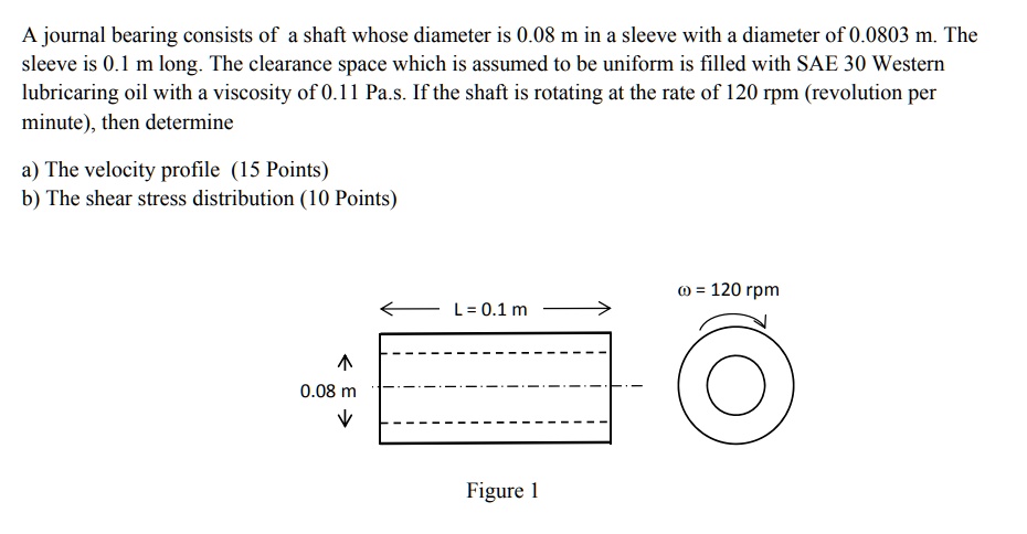 A journal bearing consists of a shaft whose diameter is 0.08 m in a sleeve with a diameter of 0.0803 m. The
sleeve is 0.1 m long. The clearance space which is assumed to be uniform is filled with SAE 30 Western
lubricaring oil with a viscosity of 0.11 Pa.s. If the shaft is rotating at the rate of 120 rpm (revolution per
minute), then determine
a) The velocity profile (15 Points)
b) The shear stress distribution (10 Points)
V
0.08 m
@ = 120 rpm
L = 0.1 m
Figure 1