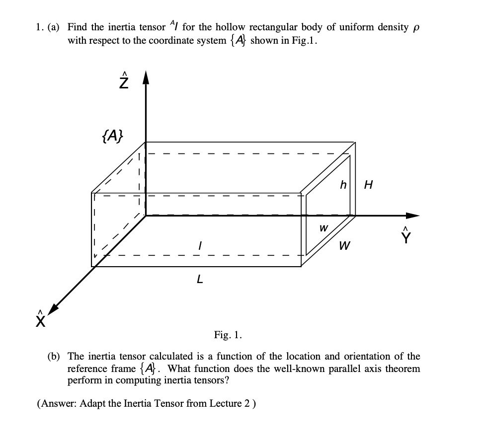 SOLVED: 1. (a) Find the inertia tensor A/ for the hollow rectangular ...