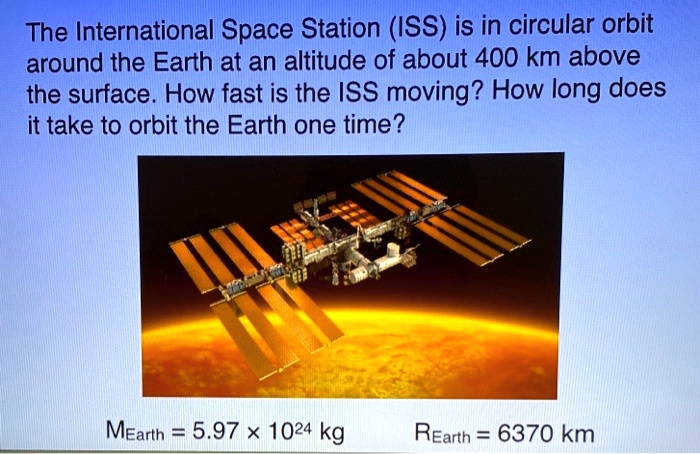 How Far From Earth Is International Space Station