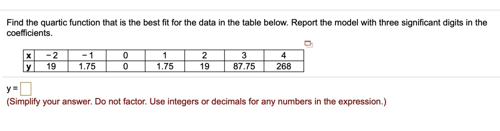 Solved Find The Quartic Function That Is The Best Fit For The Data In The Table Below Report 9330