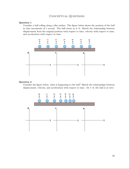 CONCEPTUAL QUESTIONS

Question 1
Consider a ball rolling along a flat surface. The figure below shows the position of the ball in time increments of 1 second. The ball starts at d=0. Sketch the relationship between displacement from the original position with respect to time, velocity with respect to time, and acceleration with respect to time.

t = 0
t = 1
t = 2
t = 3
t = 4
t = 5
t = 6

d
v
a
t
t
t

Question 2
Consider the figure below, what is happening to the ball? Sketch the relationships between displacement, velocity, and acceleration with respect to time. (At t=6, the ball is at rest)

t = 0
t = 1
t = 2
t = 3
t = 4
t = 5
t = 6

d
v
a
t
t
t