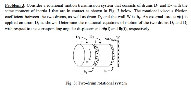 SOLVED: Problem 3; Consider a rotational motion transmission system ...
