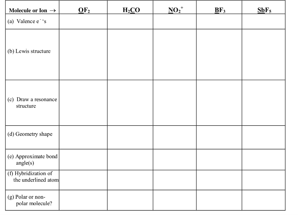 SOLVED: Molecule or Ion QF2 H2CO NO2 BF3 SbF5 Valence e (b) Lewis ...