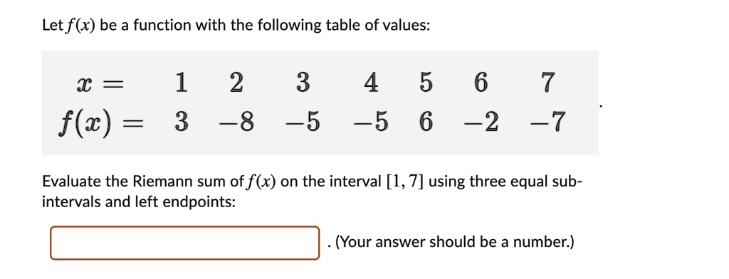 Let f(x) be a function with the following table of values:
x = 1 2 3 4 5 6 7
f(x) = 3 -8 -5 -5 6 -2 -7
Evaluate the Riemann sum of f(x) on the interval [1, 7] using three equal sub-intervals and left endpoints:
(Your answer should be a number.)