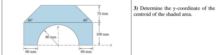 3) Determine the y-coordinate of the centroid of the shaded area.