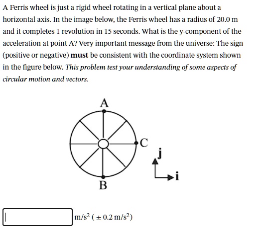 SOLVED: A Ferris whecL is just = rigid wheel rotating in vertical plane ...