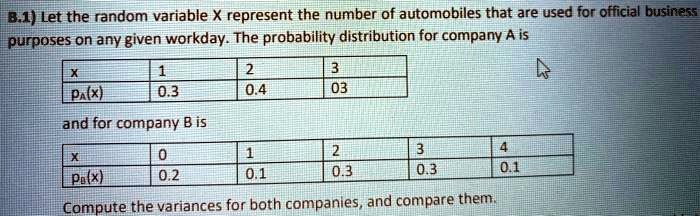 B.1) Let the random variable X represent the number of automobiles that are used for official business purposes on any given workday. The probability distribution for company A is

x 1 2 3
pA(x) 0.3 0.4 0.3

and for company B is

x 0 1 2 3 4
pB(x) 0.2 0.1 0.3 0.3 0.1

Compute the variances for both companies, and compare them.