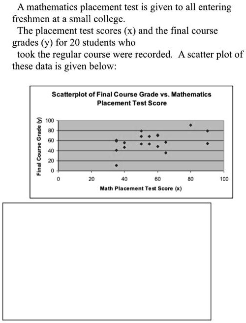 SOLVED A mathematics placement test is given to all entering freshmen