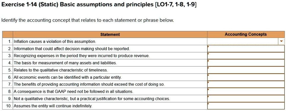 SOLVED: Exercise 1-14 (Static Basic Assumptions And Principles [LO1-7 ...