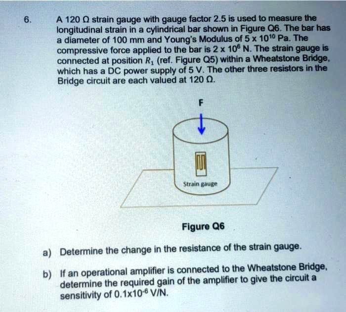 SOLVED: A 120 0 strain gauge with gauge factor 2.5 is used t0 measure ...