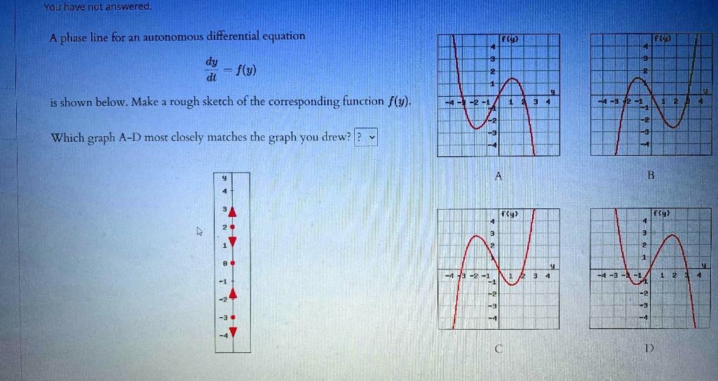 SOLVED: Yelhhave rot answered_ phase line for an autonomous ...