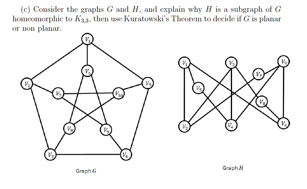 consider the graphs g and h and explain why h is subgraph of g ...