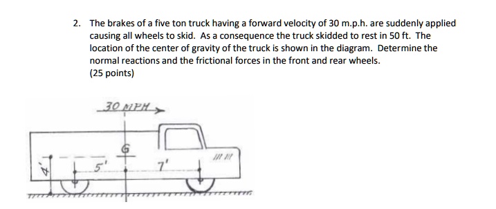 SOLVED: The brakes of five ton truck having forward velocity of 30 mph ...