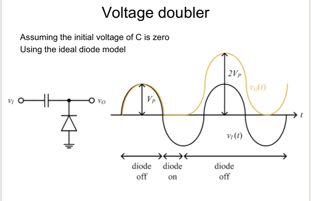voltage doubler assuming the initial voltage of c is zero redraw vo ...