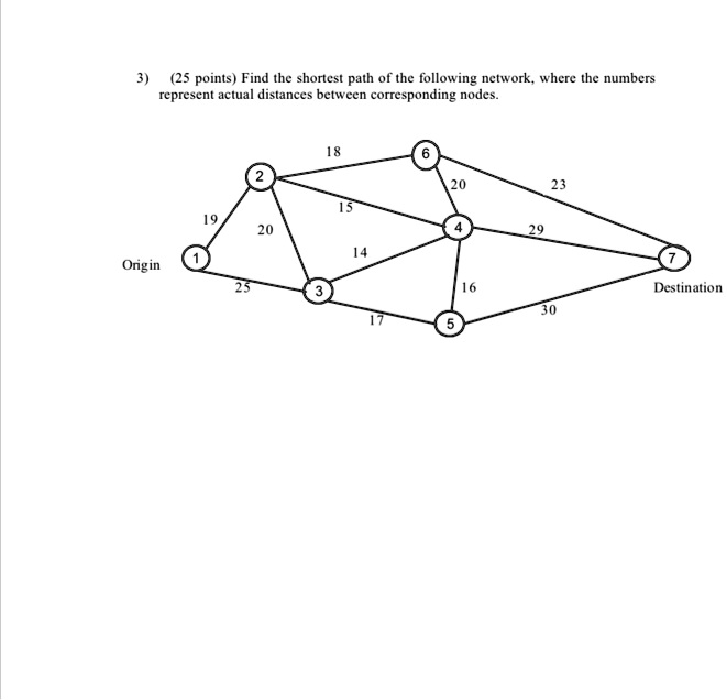 SOLVED: (25 points) Find the shortest path of the following network ...