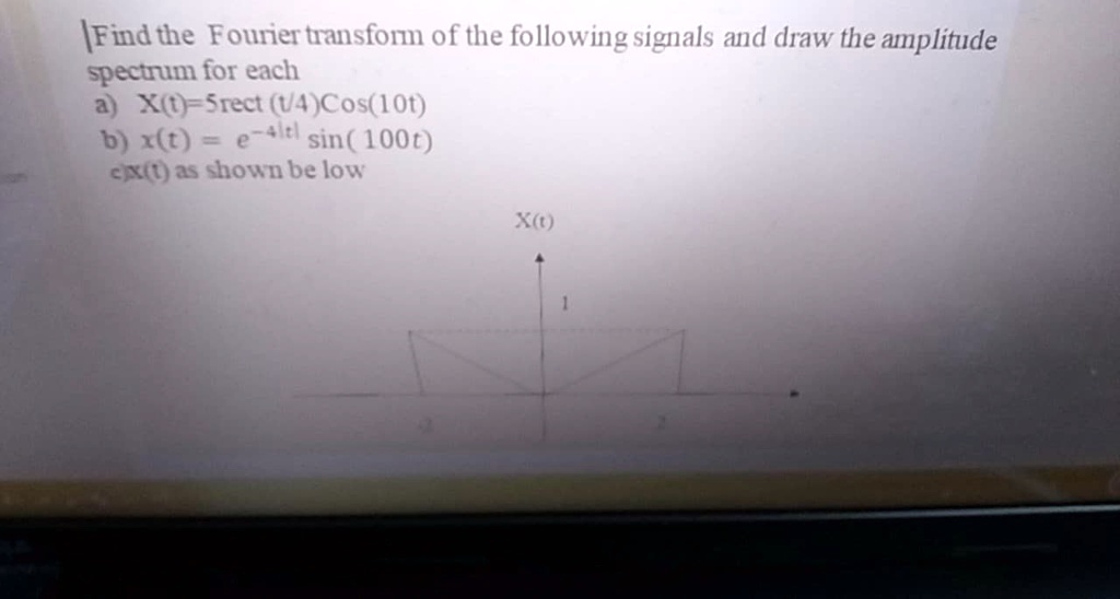 SOLVED: Find the Fourier transform of the following signals and draw ...