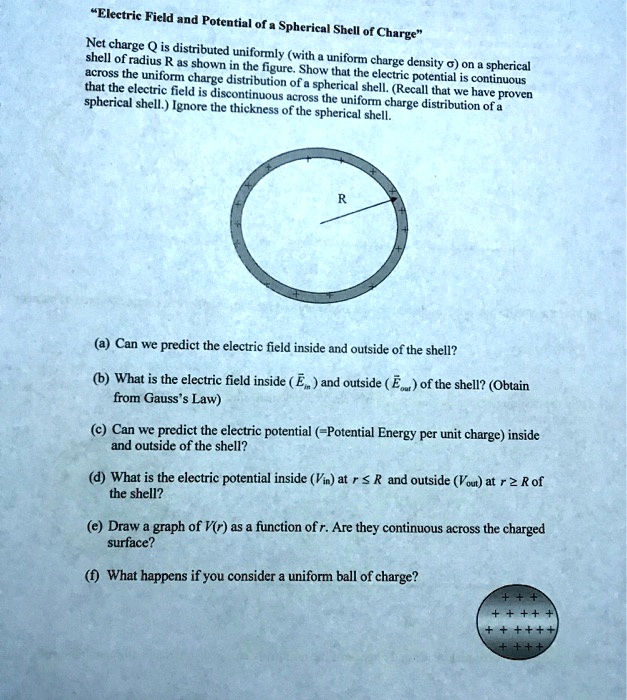 SOLVED: Electric Field and Potential of a Spherical Shell of Charge A ...
