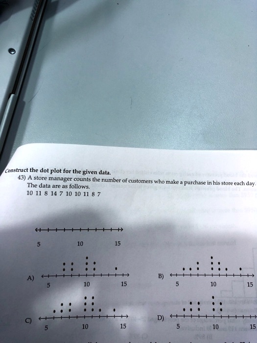 Construct the dot plot for the given data.
43) A store manager counts the number of customers who make a purchase in his store each day. The data are as follows.
10 11 8 14 7 10 10 11 8 7
