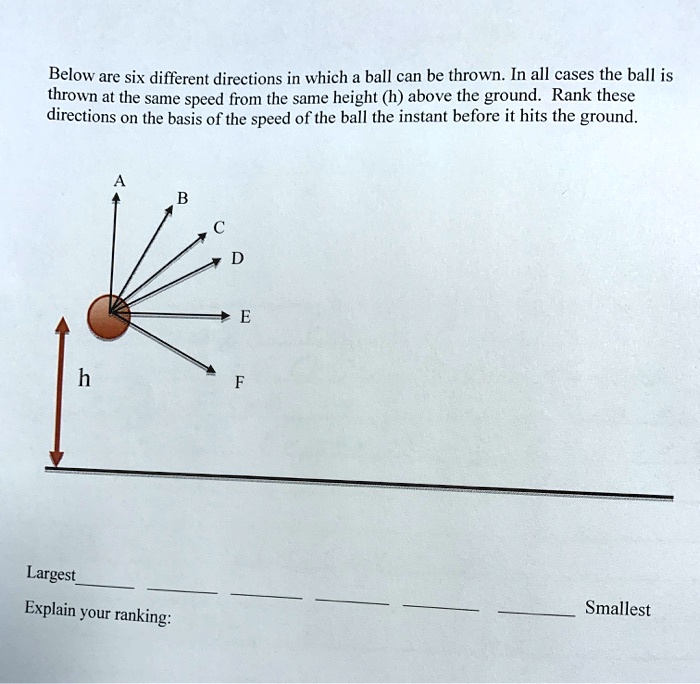 Below are six different directions in which a ball can be thrown In