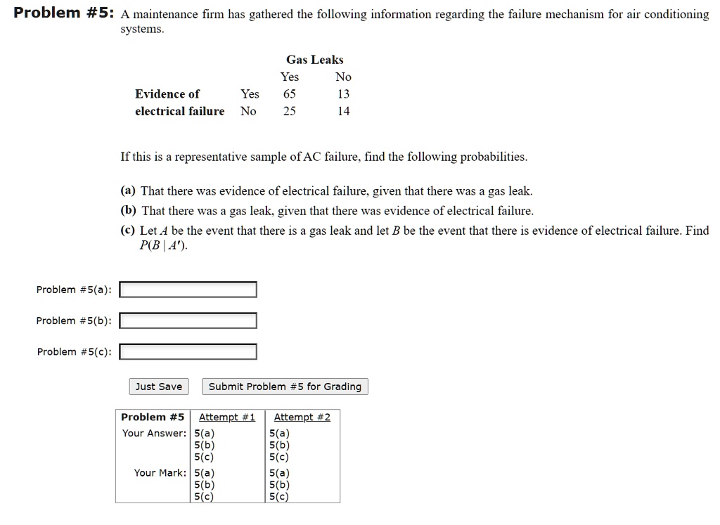 problem 5 a maintenance firm has gathered the following information ...