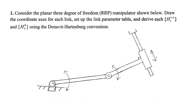 SOLVED: Consider the planar three degree of freedom (RRP) manipulator ...