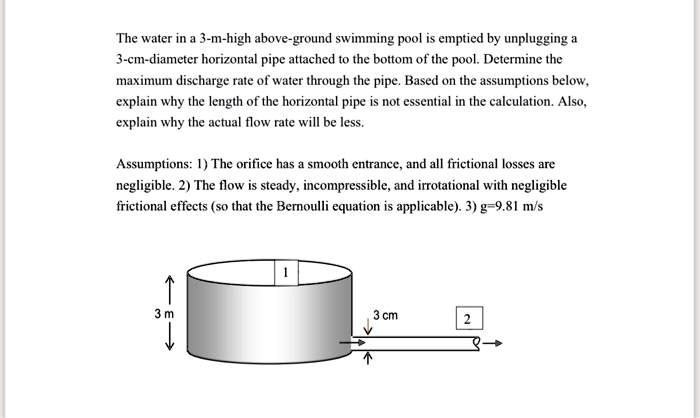 Pool Equations SOLVED: The water in a 3 m high above-ground swimming pool is emptied ...
