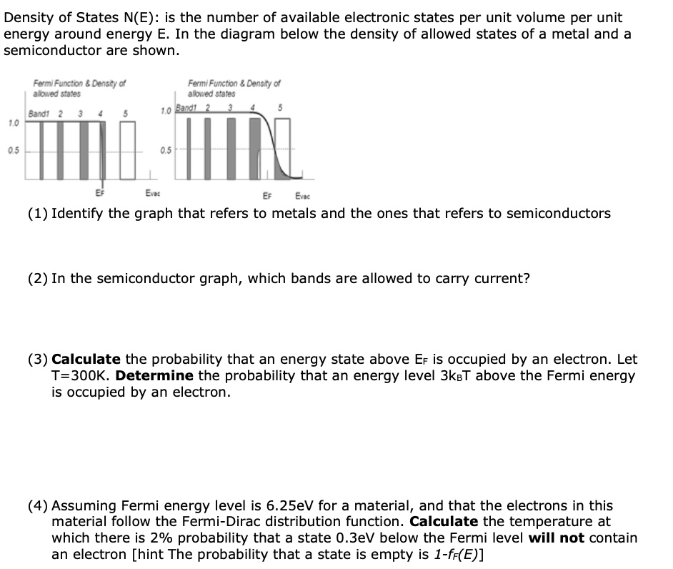 density of states ne is the number of available electronic states per ...