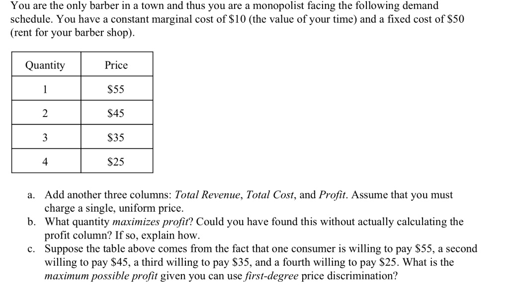 You are the only barber in a town and thus you are a monopolist facing the following demand
schedule. You have a constant marginal cost of 10 (the value of your time) and a fixed cost of50
(rent for your barber shop).
Quantity
Price
1
55
245
3
35
425
a. Add another three columns: Total Revenue, Total Cost, and Profit. Assume that you must
charge a single, uniform price.
b. What quantity maximizes profit? Could you have found this without actually calculating the
profit column? If so, explain how.
c. Suppose the table above comes from the fact that one consumer is willing to pay 55, a second
willing to pay45, a third willing to pay 35, and a fourth willing to pay25. What is the
maximum possible profit given you can use first-degree price discrimination?
