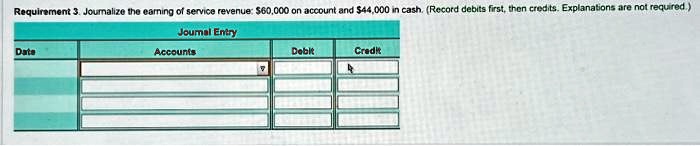 Requirement 3. Journalize the earning of service revenue: 60,000 on ...