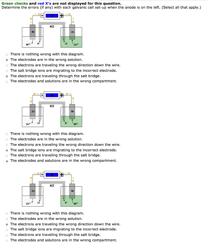 Green checks and red X's are not displayed for this question Determine the errors (if any) with