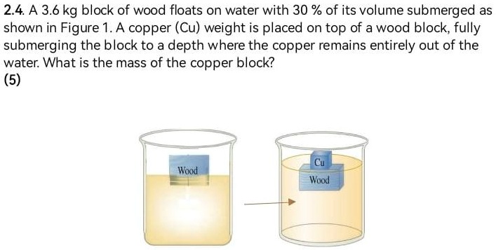 SOLVED: 2.4.A 3.6 Kg Block Of Wood Floats On Water With 30% Of Its ...