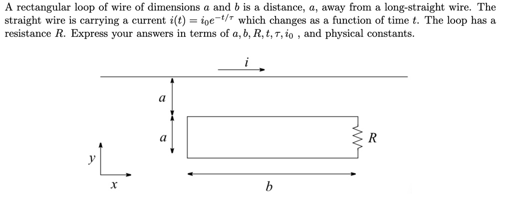 A rectangular loop of wire of dimensions a and b is a distance, a, away ...