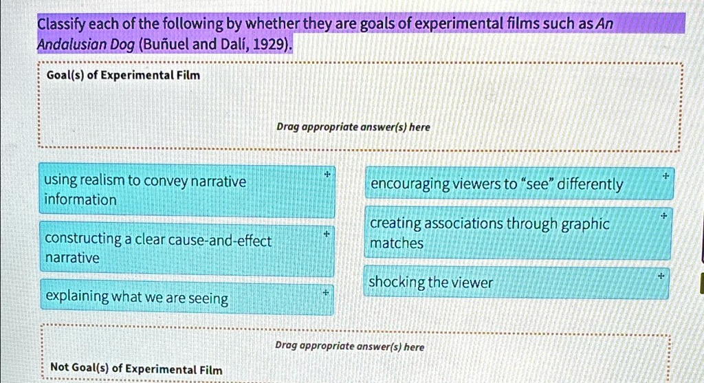 Classify each of the following by whether they are goals of experimental films such as An Andalusian Dog (Bu