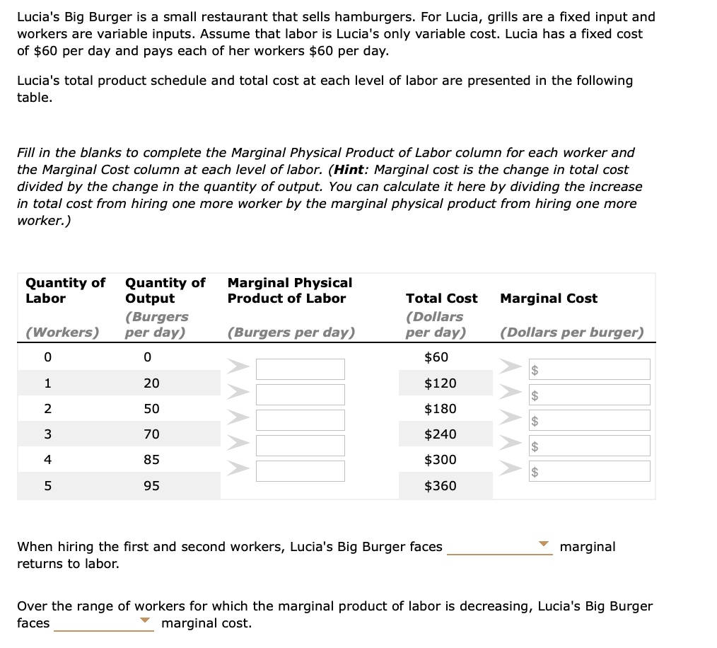 SOLVED Lucia's Big Burger is a small restaurant that sells hamburgers