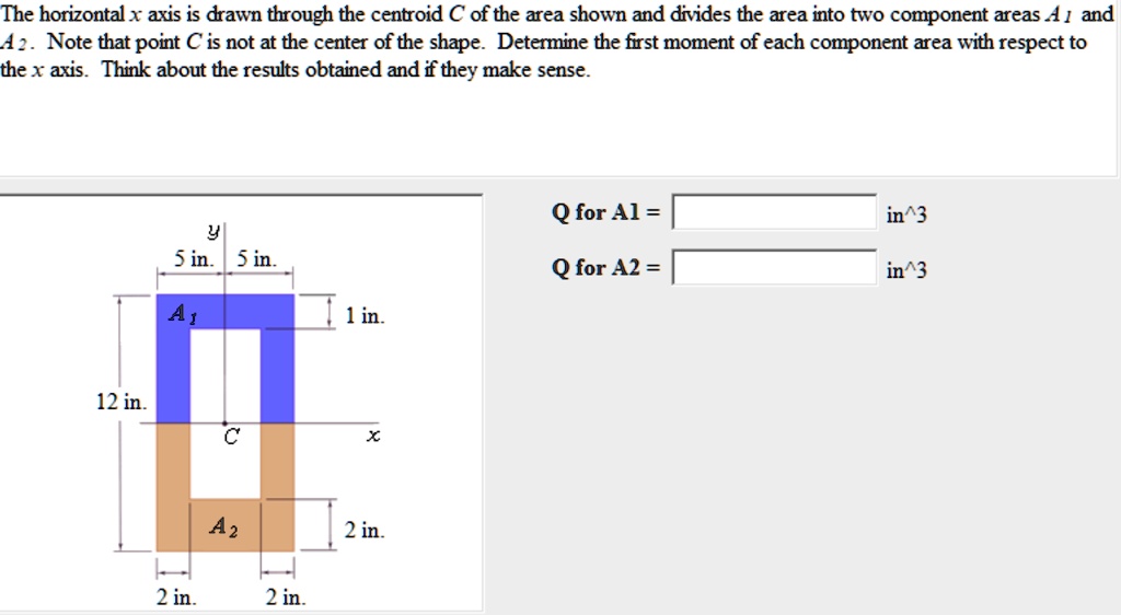 The horizontal x axis is drawn through the centroid C of the area shown ...