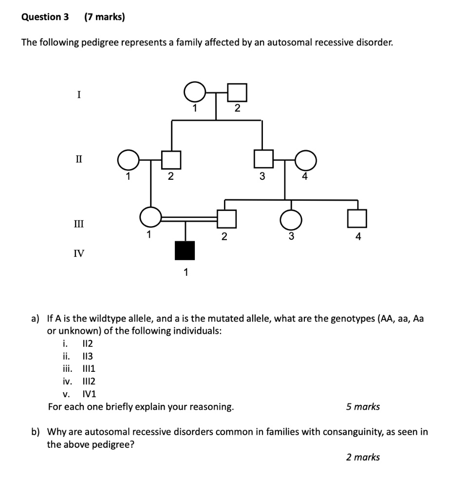 SOLVED: Question 3 marks) The following pedigree represents a family ...