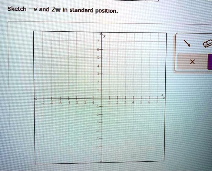 Sketch -v and 2w in standard position.