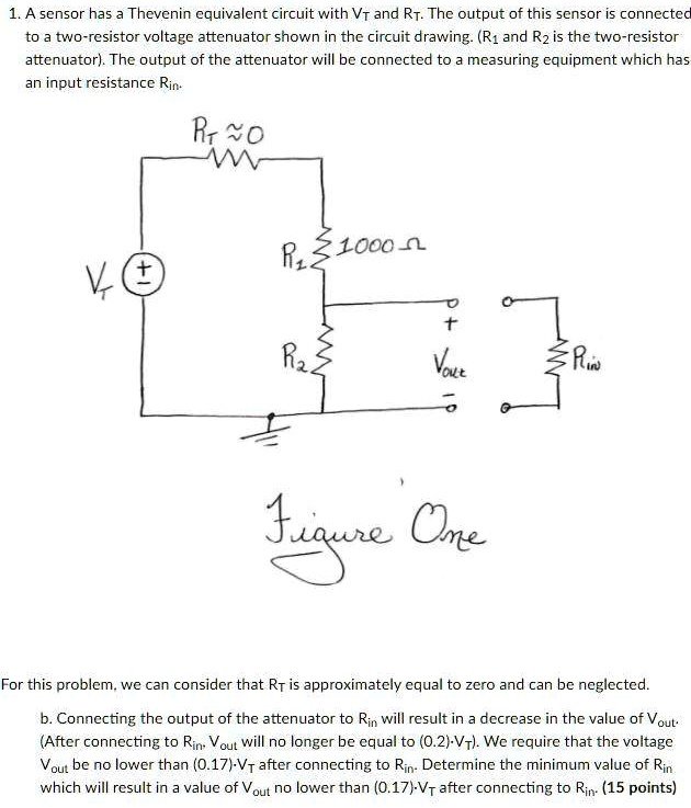SOLVED A sensor has a Thevenin equivalent circuit with VT and RT. The