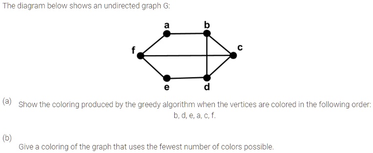 SOLVED: The diagram below shows an undirected graph G Show the coloring ...